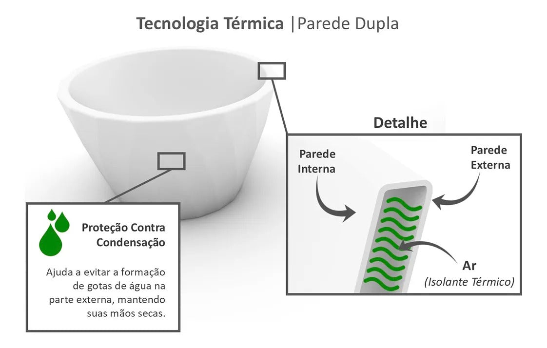 Champanheira De Chão Térmica (uso Mesa Ou Pedestal) Led Rgb - Grande 25L!